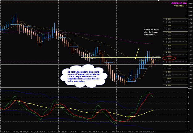 Click to Enlarge

Name: GBPAUD Week 42 14 Oct H4 trade entry.png
Size: 80 KB