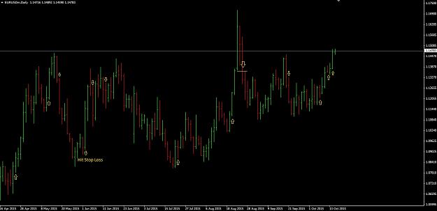 Click to Enlarge

Name: EURUSD Daily.jpg
Size: 104 KB
