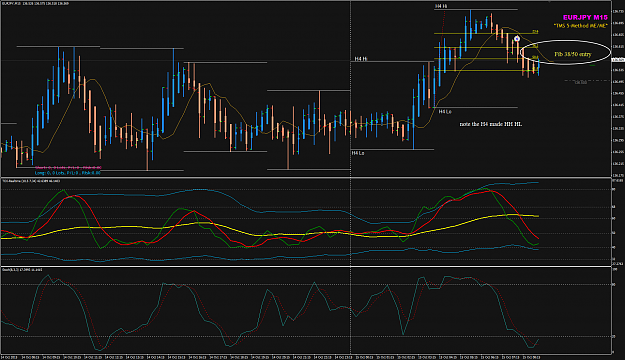 Click to Enlarge

Name: EURJPY 15 Oct H4 Fib 38-50 entry.png
Size: 67 KB