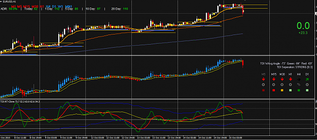 Click to Enlarge

Name: eurusd outside bar.PNG
Size: 44 KB