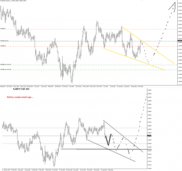 Click to Enlarge

Name: GBPUSD elliot waves2.png
Size: 262 KB