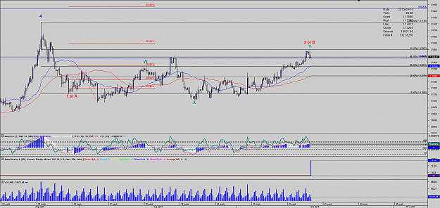 Click to Enlarge

Name: Chart_EUR_USD_4 Hours_snapshot.png
Size: 48 KB