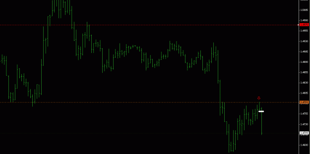 Click to Enlarge

Name: gbpusd.GIF
Size: 11 KB