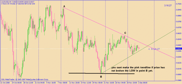 Click to Enlarge

Name: audusd4hrs_1.GIF
Size: 23 KB