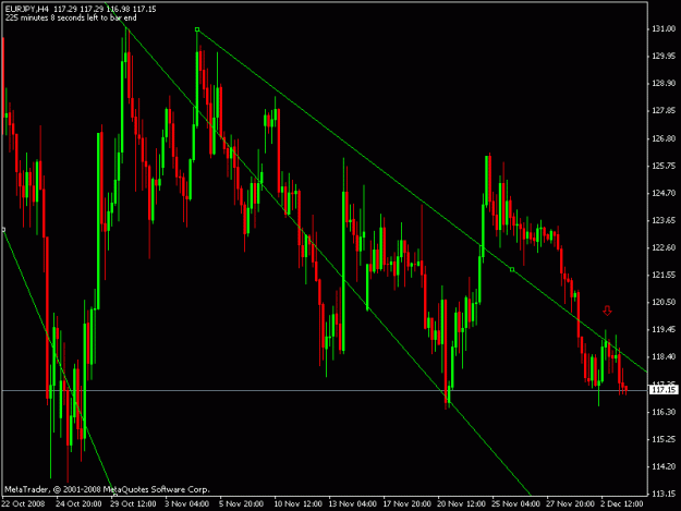 Click to Enlarge

Name: eurjpy_h4.gif
Size: 18 KB