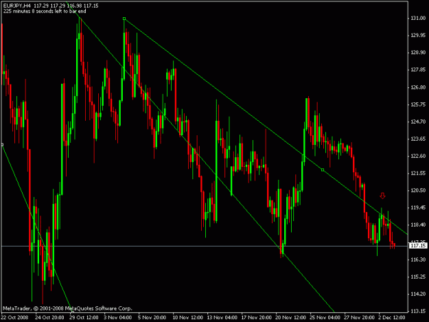 Click to Enlarge

Name: eurjpy_h4.gif
Size: 18 KB