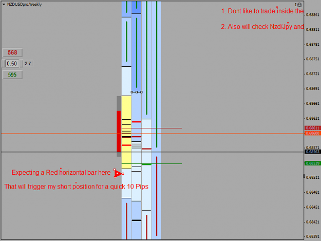 Click to Enlarge

Name: NZDUSDpro_Grid_Analysis(1).png
Size: 28 KB