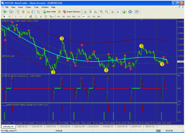 Click to Enlarge

Name: eurusd.gif
Size: 41 KB