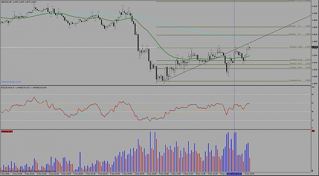 Click to Enlarge

Name: dec 3 scalp.jpg
Size: 142 KB