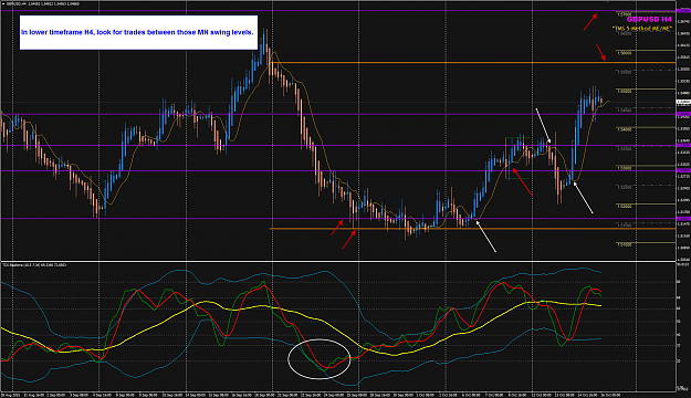 Click to Enlarge

Name: GBPUSD week 42 H4 swing.png
Size: 91 KB