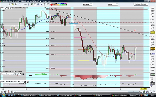 Click to Enlarge

Name: audjpy031208.jpg
Size: 207 KB