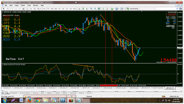Click to Enlarge

Name: 3rsi 5m gusd cross and bounce.PNG
Size: 200 KB