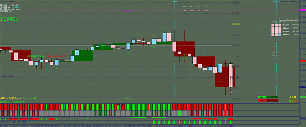 Click to Enlarge

Name: eurusdmicro-m15-trading-point-of-3.png
Size: 89 KB