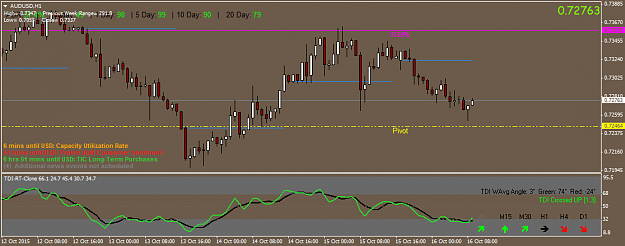 Click to Enlarge

Name: AUDUSDH1.png
Size: 33 KB