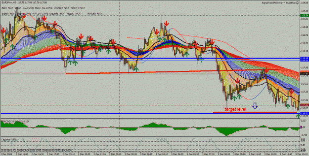 Click to Enlarge

Name: eurjpy2.gif
Size: 57 KB