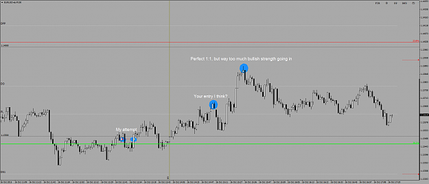 Click to Enlarge

Name: EURUSD-sbM100.png
Size: 53 KB
