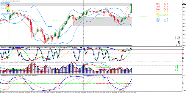 Click to Enlarge

Name: GBPJPY.M15.png
Size: 126 KB