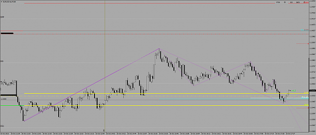 Click to Enlarge

Name: EURUSD-sbM100.png
Size: 41 KB