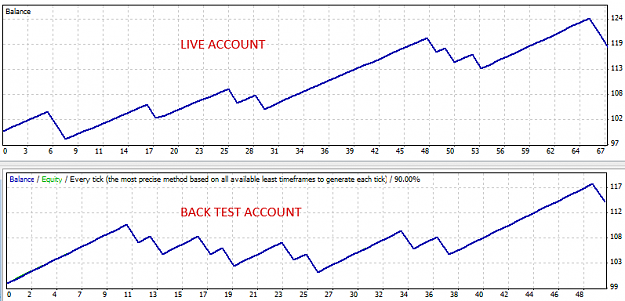 Click to Enlarge

Name: swingfx_chart_comparison_backtest.png
Size: 19 KB