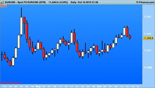 Click to Enlarge

Name: USD (DFB).png
Size: 15 KB