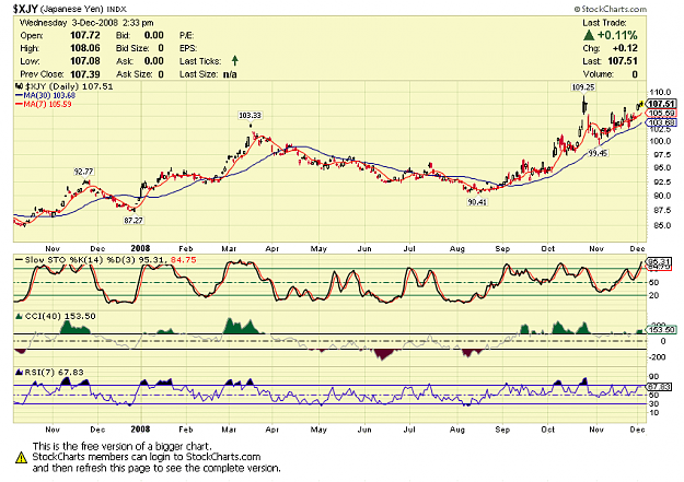 Click to Enlarge

Name: sc2.png
Size: 32 KB