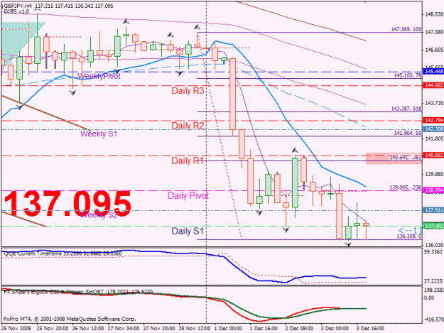 Click to Enlarge

Name: chart.gif
Size: 29 KB