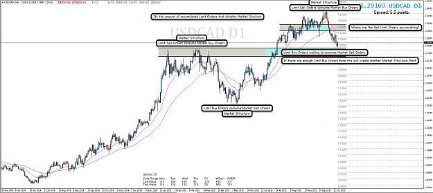 Click to Enlarge

Name: 18th Oct 15 USD:CAD D1 Chart.png
Size: 138 KB