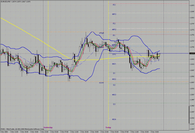 Click to Enlarge

Name: eu 30 minutes #1on 12-03-2008.gif
Size: 46 KB