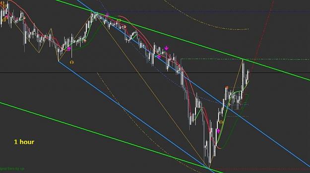 Click to Enlarge

Name: 1HRTrend (Small).JPG
Size: 66 KB