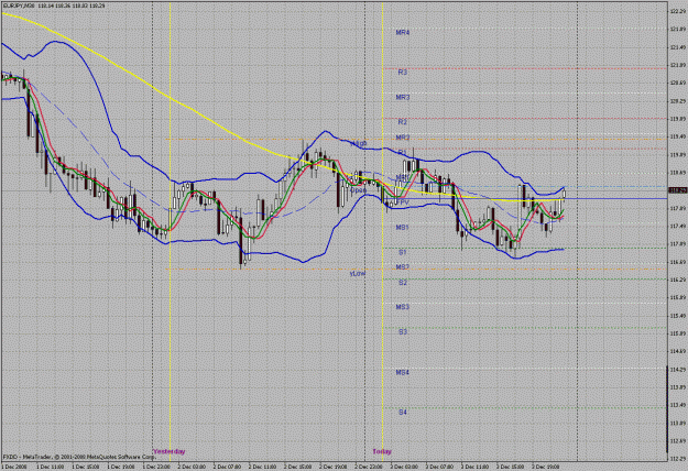 Click to Enlarge

Name: ej 30 minutes #1on 12-03-2008.gif
Size: 46 KB