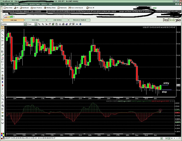 Click to Enlarge

Name: usdjpy.JPG
Size: 222 KB