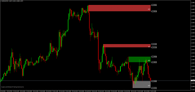 Click to Enlarge

Name: EURUSDM30.png
Size: 33 KB