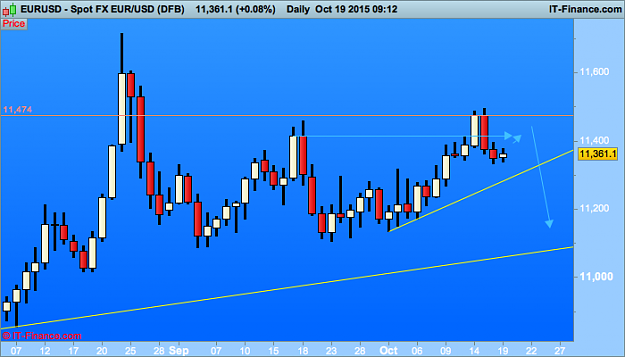 Click to Enlarge

Name: USD (DFB).png
Size: 21 KB