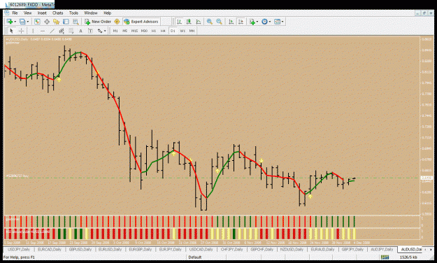 Click to Enlarge

Name: audusd.gif
Size: 41 KB