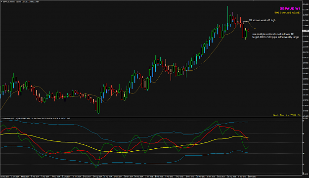 Click to Enlarge

Name: GBPAUD week 43 ME_ME trading.png
Size: 51 KB