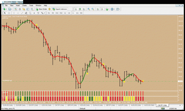 Click to Enlarge

Name: cadjpy.gif
Size: 39 KB