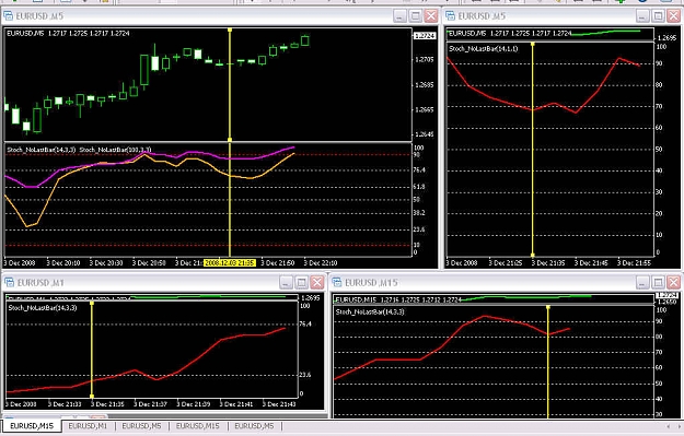 Click to Enlarge

Name: chart.jpg
Size: 99 KB