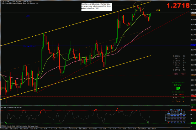 Click to Enlarge

Name: analysis 5 min bounce .gif
Size: 36 KB