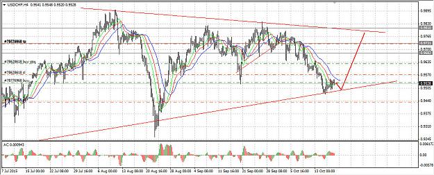 Click to Enlarge

Name: usdchfv.jpg
Size: 257 KB