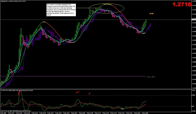 Click to Enlarge

Name: eur usd 1 min - from analysis.jpg
Size: 115 KB