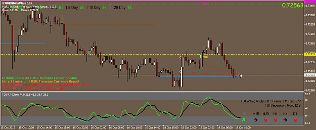 Click to Enlarge

Name: AUDUSDM30.png
Size: 37 KB