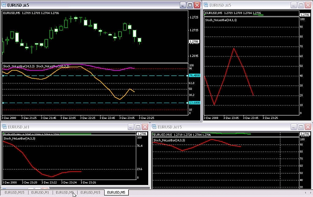 Click to Enlarge

Name: chart.jpg
Size: 95 KB