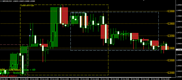 Click to Enlarge

Name: 20151019_LT_EA_M15_GBPUSD(1).PNG
Size: 43 KB