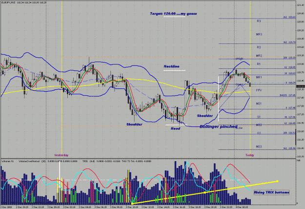 Click to Enlarge

Name: ej 30 minutes #4 on 12-03-2008.gif
Size: 57 KB