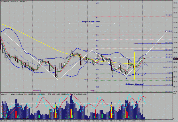 Click to Enlarge

Name: ej 30 minutes #2on 12-03-2008.gif
Size: 58 KB