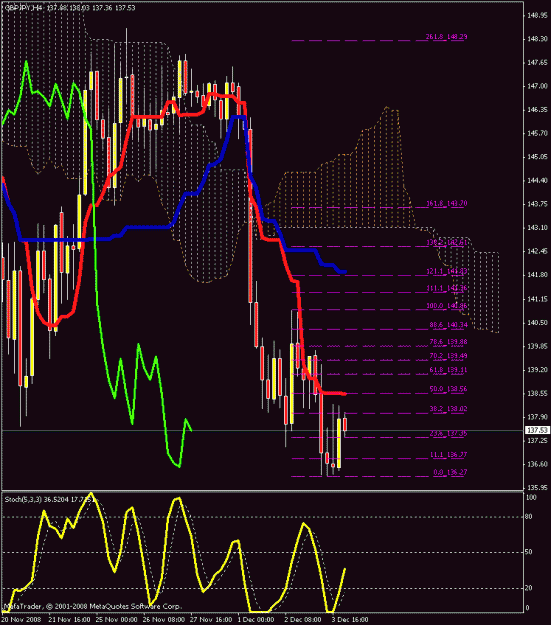 Click to Enlarge

Name: 4hr chart.gif
Size: 28 KB