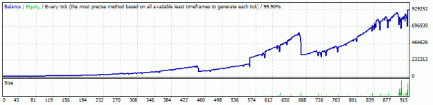 Click to Enlarge

Name: Martingale_demo.gif
Size: 9 KB
