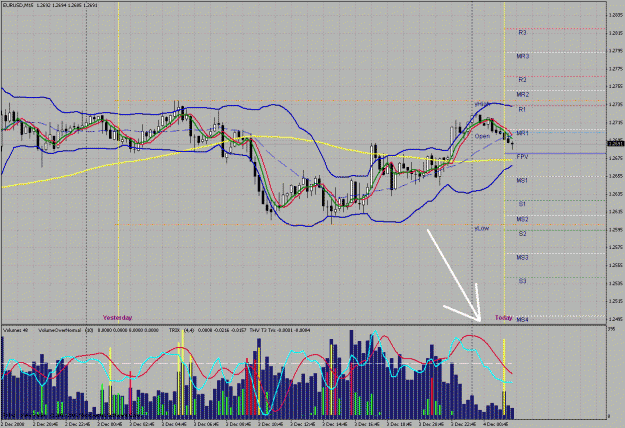 Click to Enlarge

Name: eu 15 minutes #1 on 12-03-2008.gif
Size: 53 KB