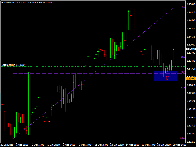 Click to Enlarge

Name: EURUSDH4.png
Size: 30 KB