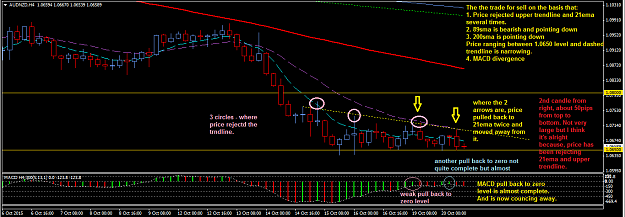 Click to Enlarge

Name: AUDNZD_20_Oct_H4 Analysis and Entry.png
Size: 57 KB